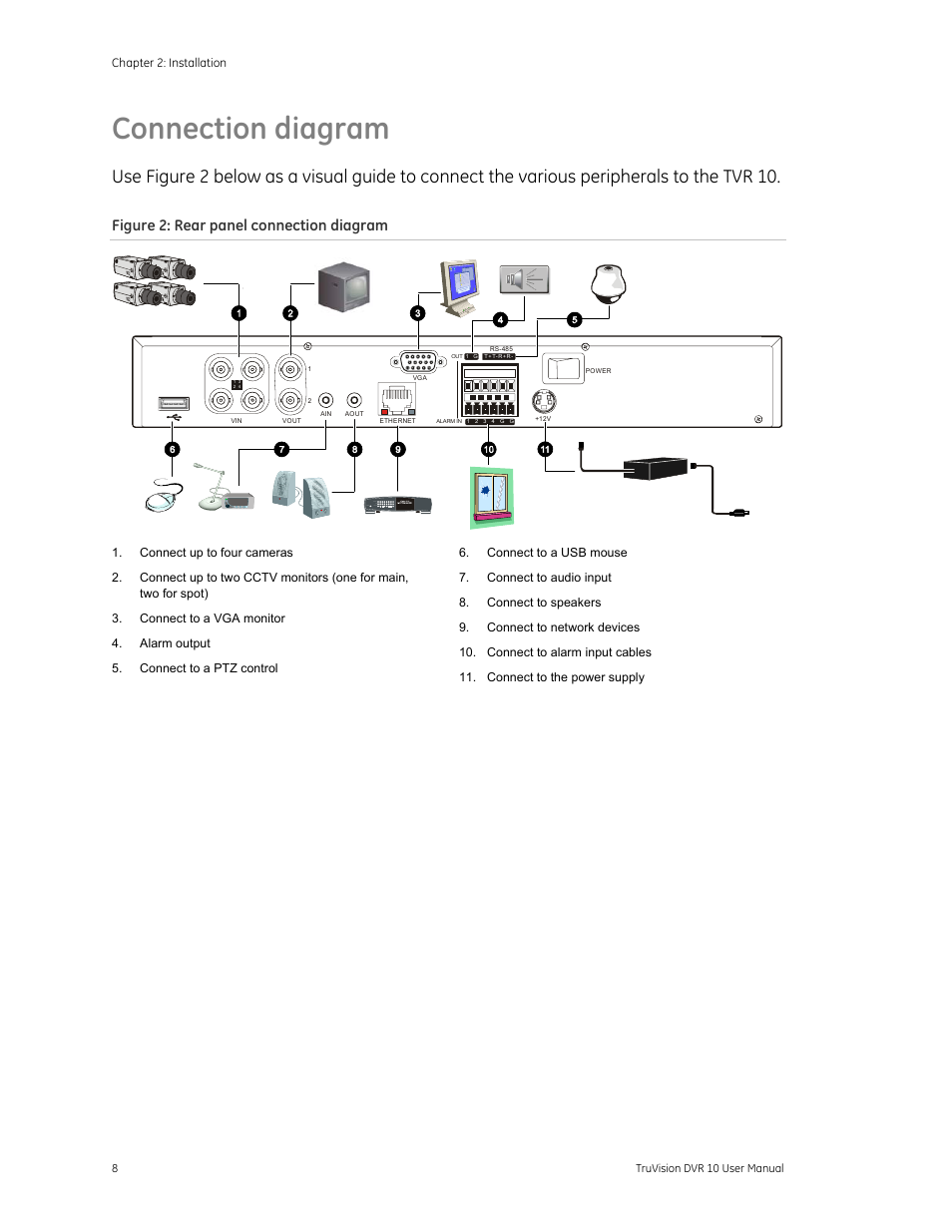 Connection diagram, Connection diagram 8, Figure 2: rear panel connection diagram | Det-Tronics 000499-140 DVR, 4 Camera, 250GB (GE Security) User Manual | Page 12 / 112