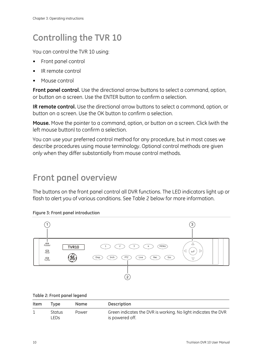 Controlling the tvr 10, Front panel overview, Controlling the tvr 10 10 | Det-Tronics 000499-140 DVR, 4 Camera, 250GB (GE Security) User Manual | Page 14 / 112