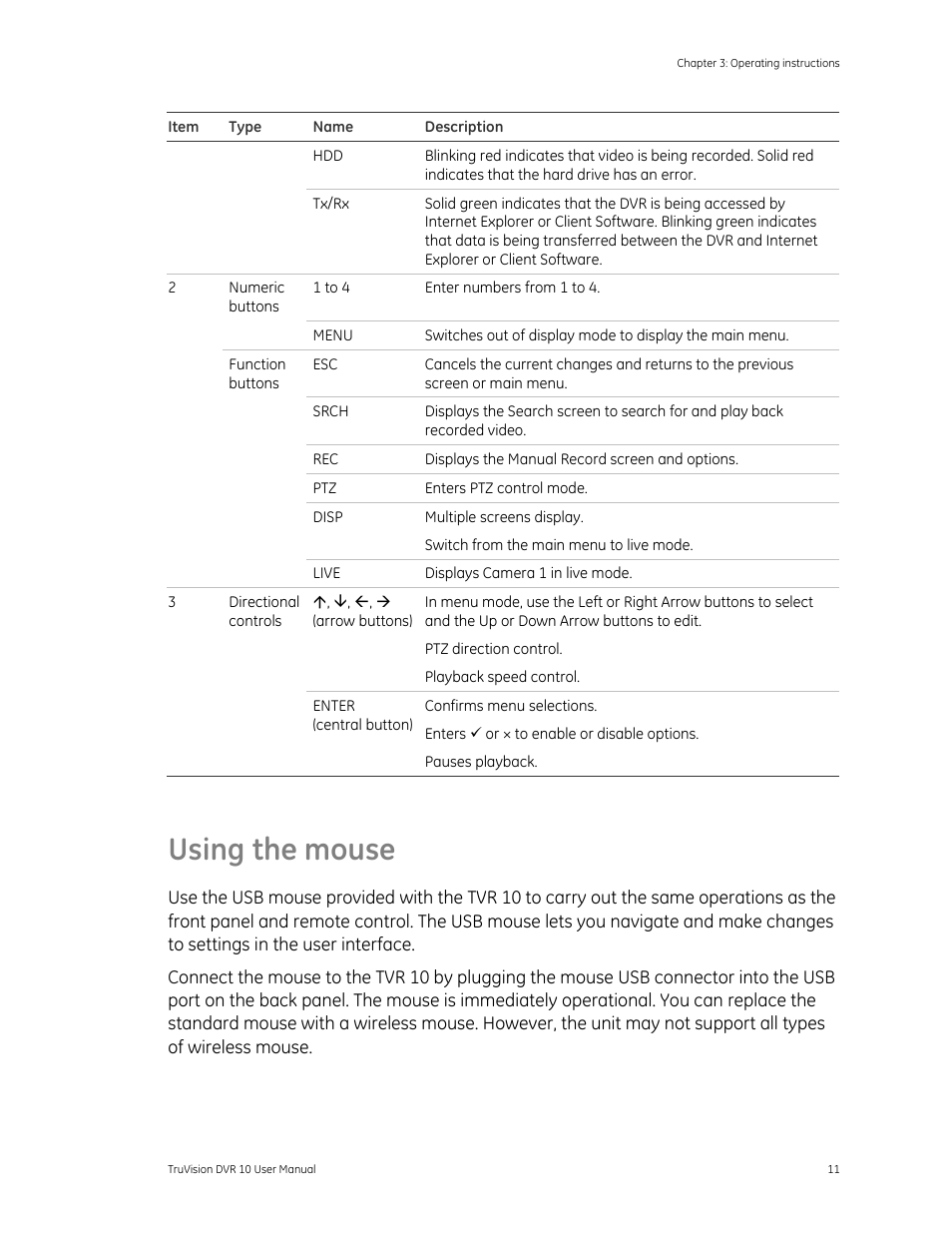 Using the mouse, Using the mouse 11 | Det-Tronics 000499-140 DVR, 4 Camera, 250GB (GE Security) User Manual | Page 15 / 112