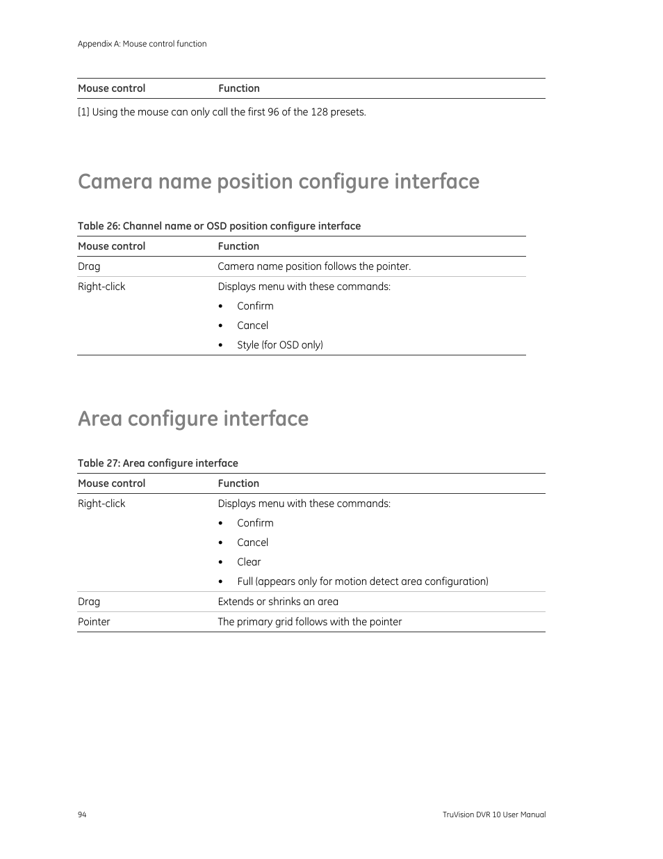 Camera name position configure interface, Area configure interface, 94 area configure interface 94 | Det-Tronics 000499-140 DVR, 4 Camera, 250GB (GE Security) User Manual | Page 98 / 112