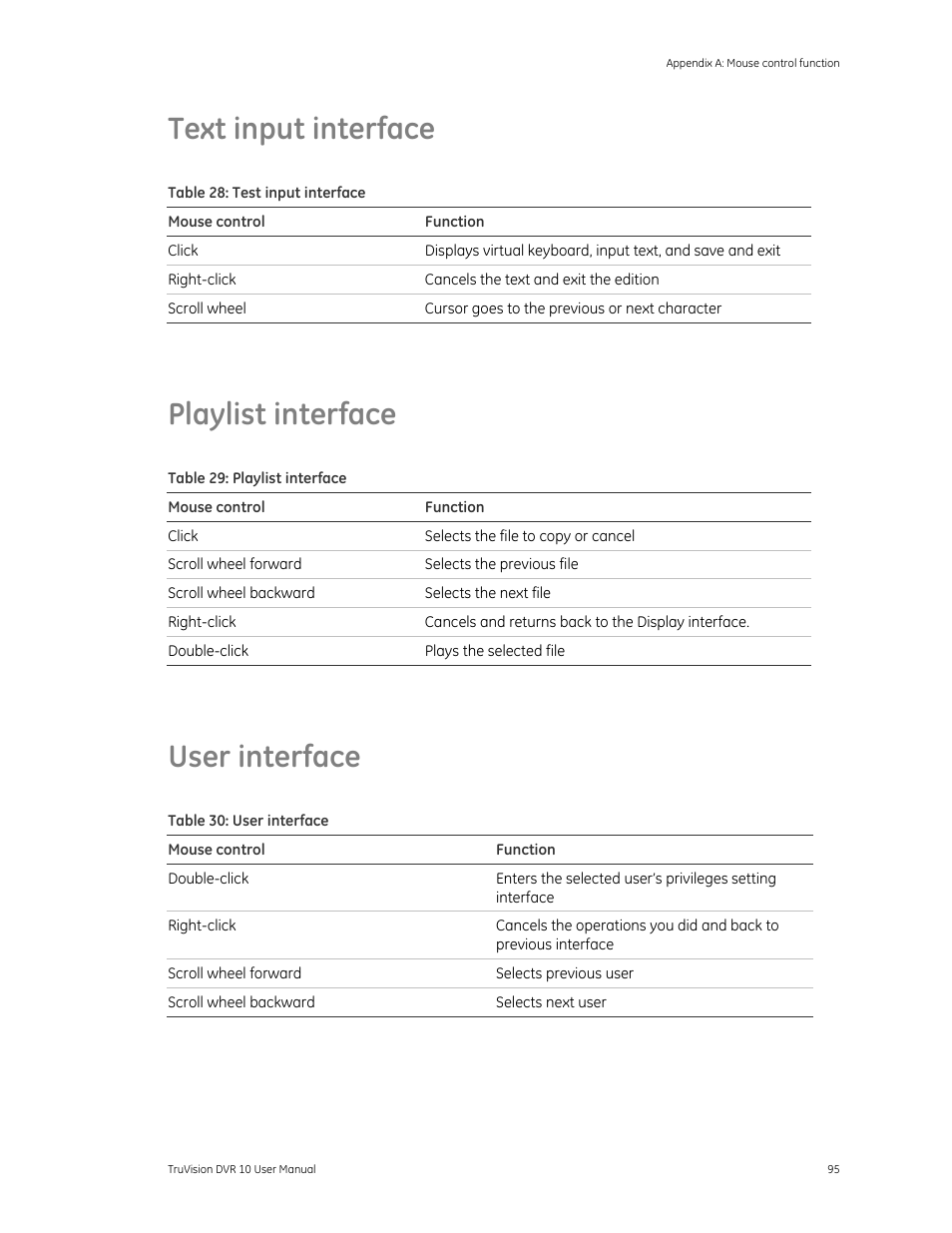 Text input interface, Playlist interface, User interface | 95 user interface 95 | Det-Tronics 000499-140 DVR, 4 Camera, 250GB (GE Security) User Manual | Page 99 / 112