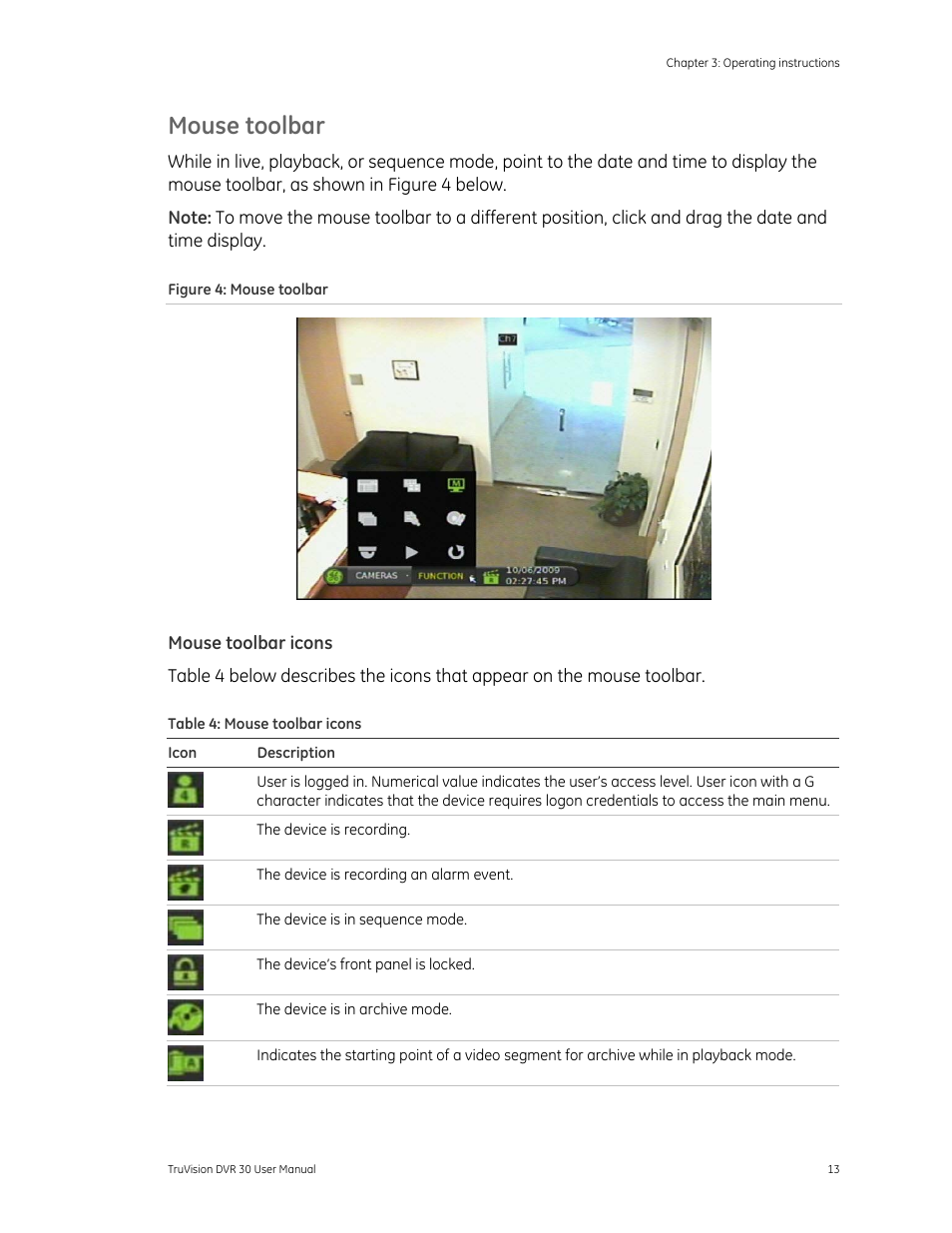 Mouse toolbar | Det-Tronics 000499-142 DVR, 16 Camera, 500GB (GE Security) User Manual | Page 17 / 92