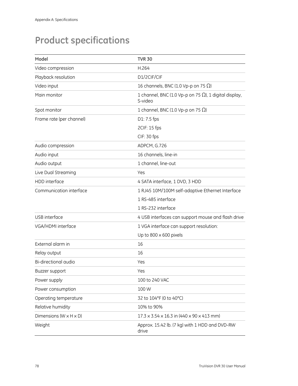 Product specifications, Product specifications 78 | Det-Tronics 000499-142 DVR, 16 Camera, 500GB (GE Security) User Manual | Page 82 / 92