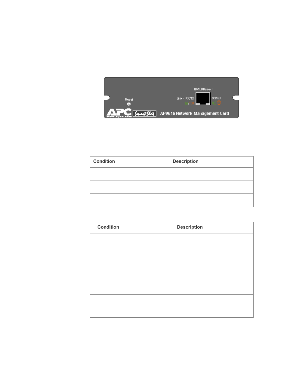 Front panel, Introduction | APC Network Management Card none User Manual | Page 11 / 77