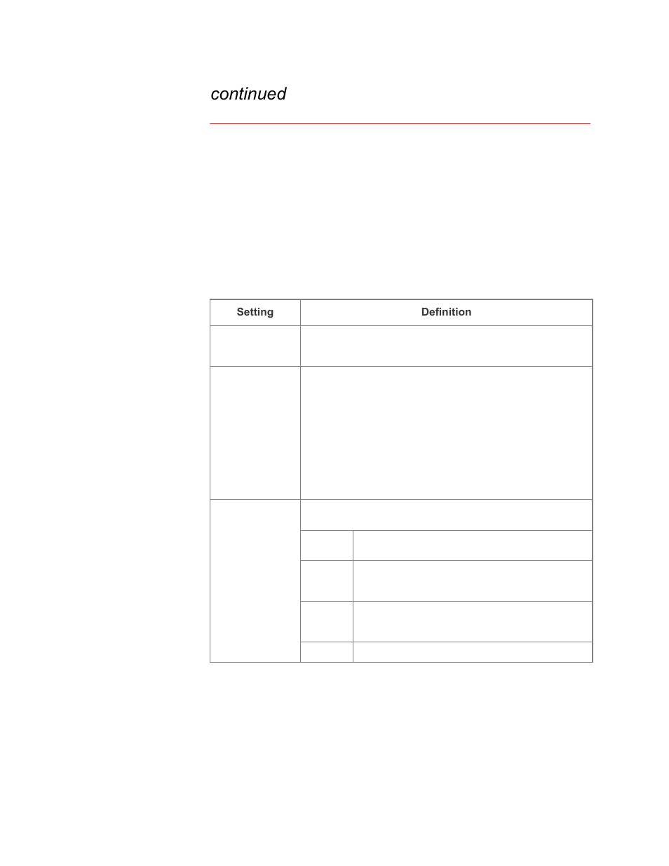Snmp, Email, Pdlo | Network menu, Menu options frqwlqxhg | APC Network Management Card none User Manual | Page 28 / 77