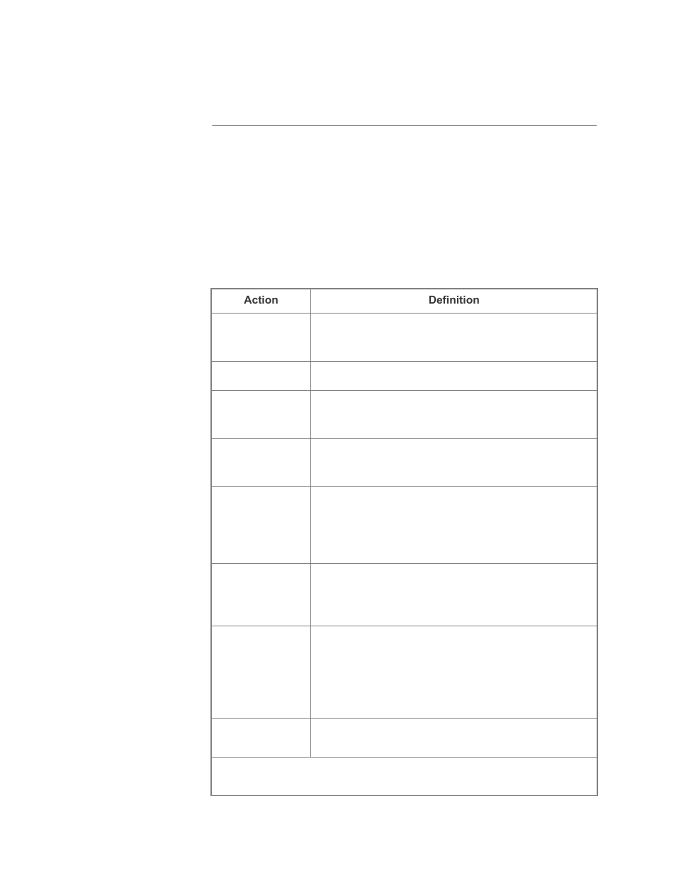 Ups control, Overview, 2yhuylhz | Device manager menus | APC Network Management Card none User Manual | Page 40 / 77