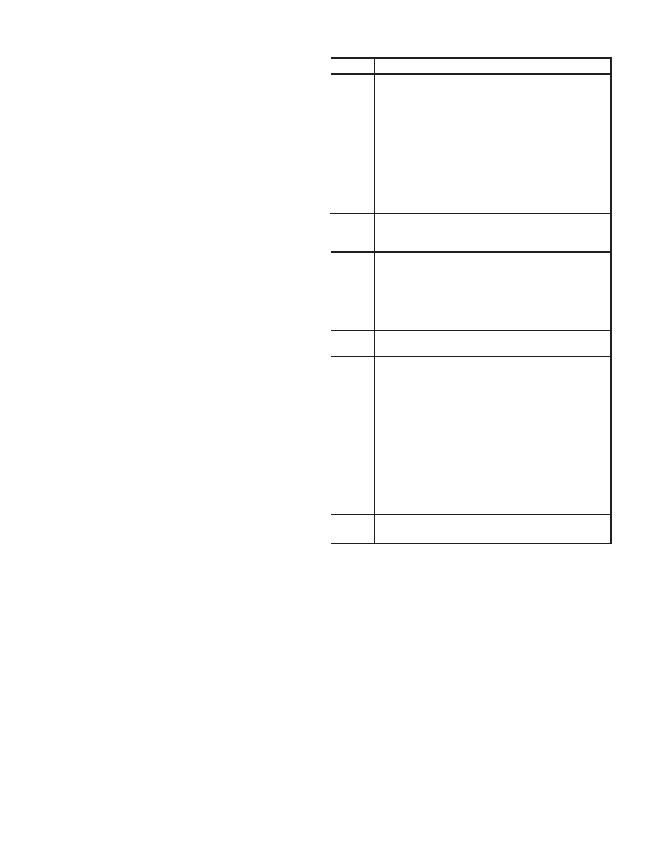 Det-Tronics R8471NH34001,2,3 Single Channel Gas Controller, NH3 User Manual | Page 8 / 28