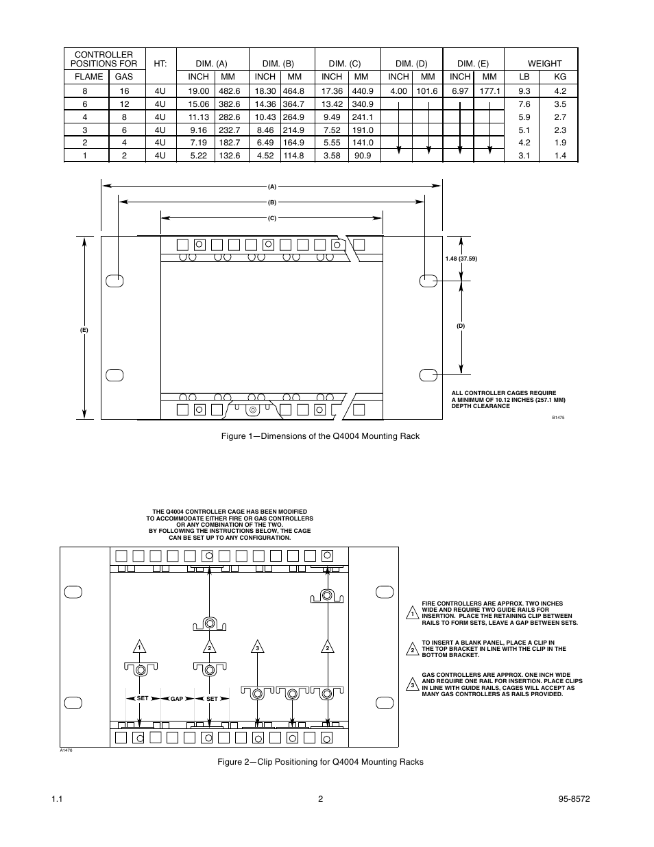 Det-Tronics R8471J Single Channel Gas Controller, OPECL User Manual | Page 4 / 21