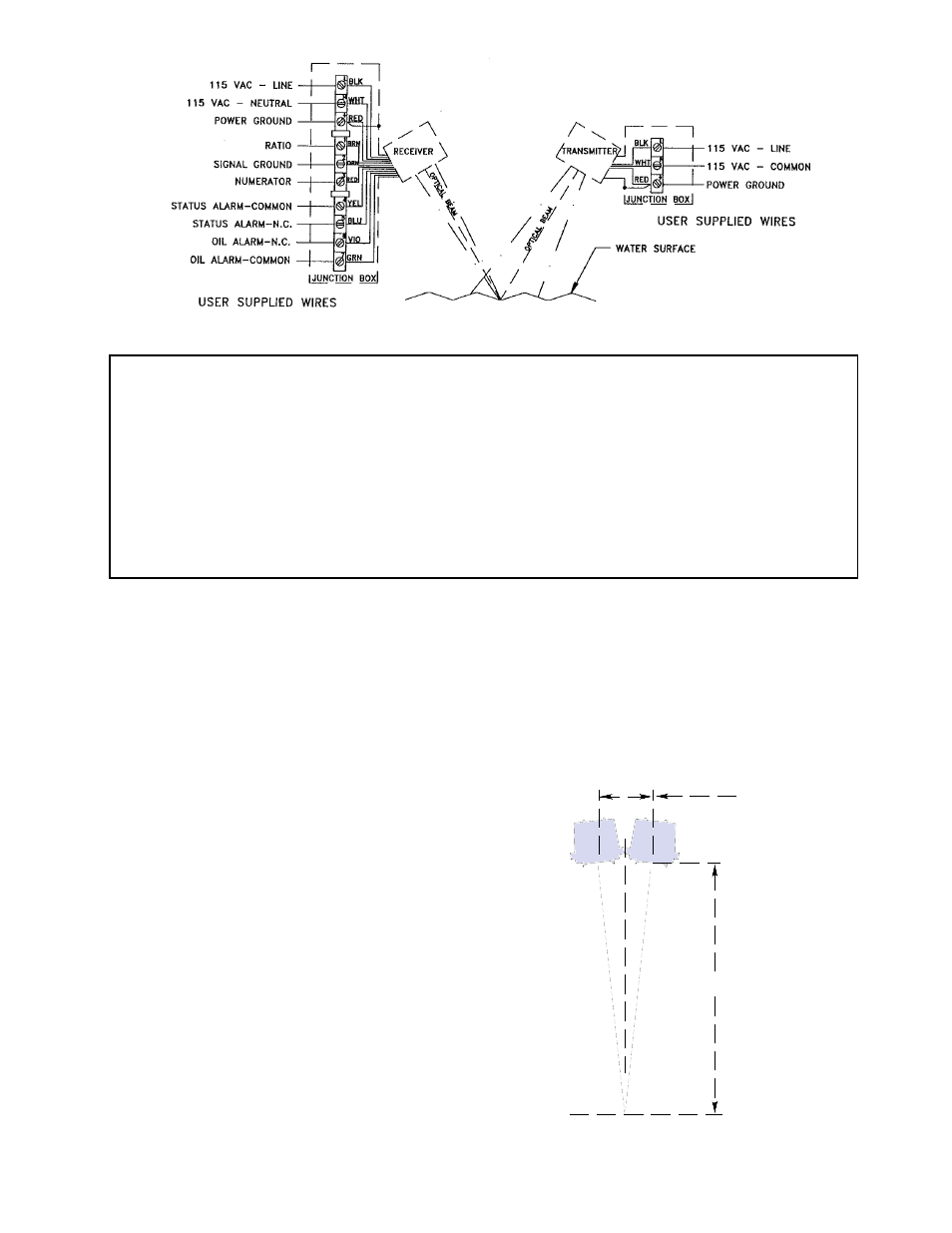 Det-Tronics SW9200x Slickwatch IR Oil Detection System User Manual | Page 10 / 25