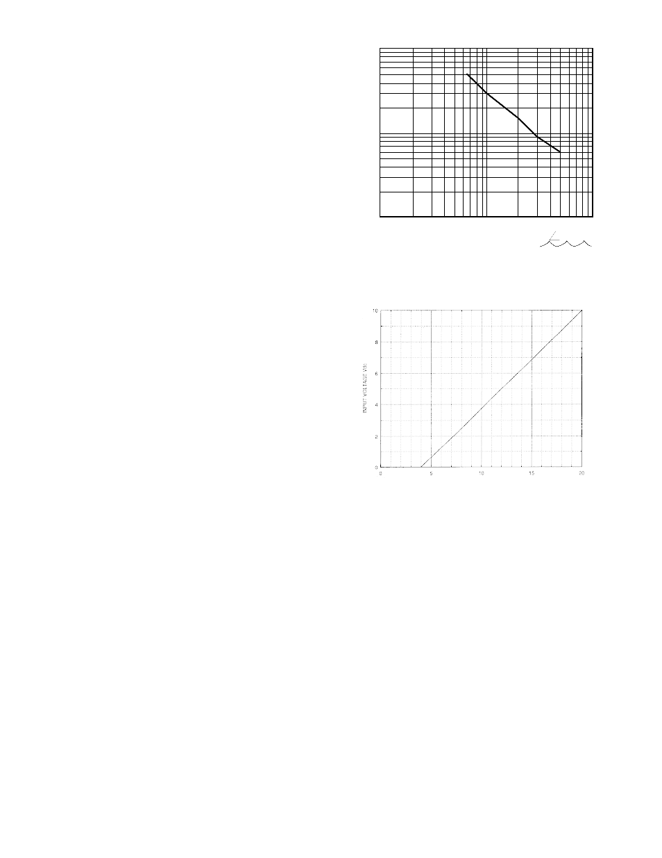 Det-Tronics SW9200x Slickwatch IR Oil Detection System User Manual | Page 24 / 25
