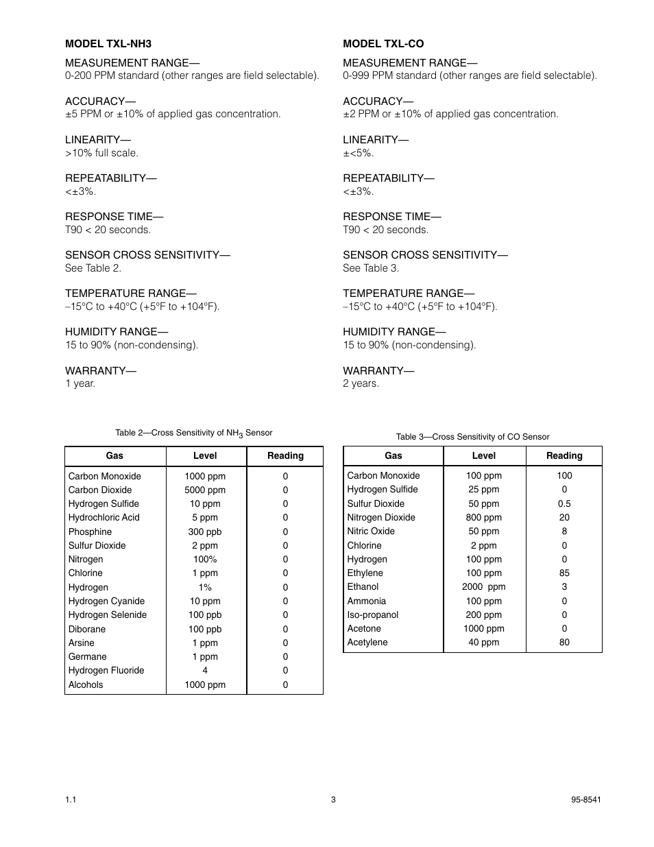 Det-Tronics TXL Series Gas Transmitter User Manual | Page 5 / 18