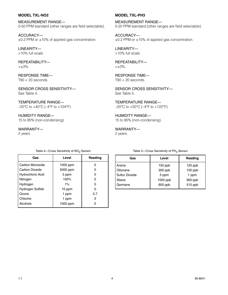 Det-Tronics TXL Series Gas Transmitter User Manual | Page 6 / 18