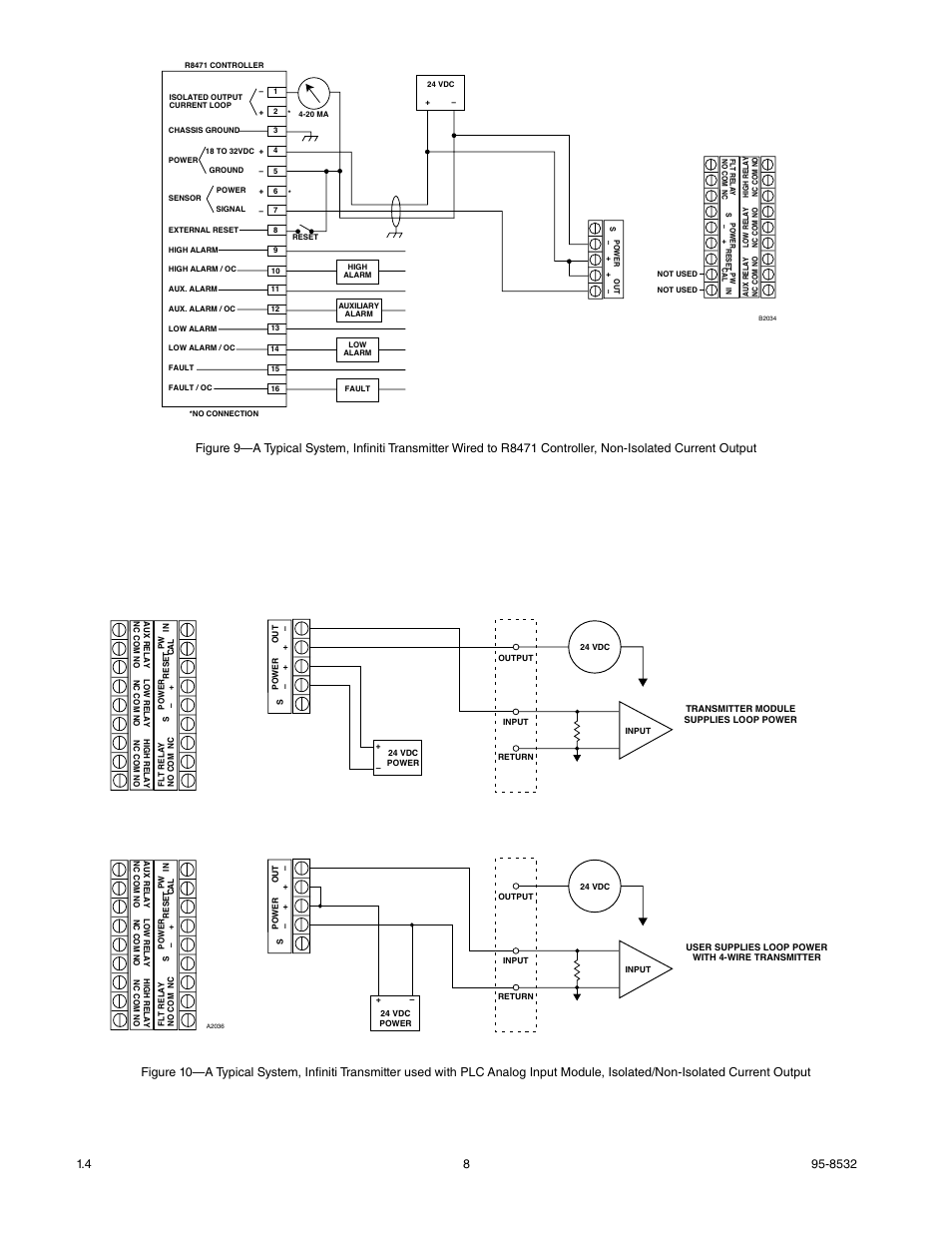 Det-Tronics MOS H2S Gas Sensor User Manual | Page 10 / 25