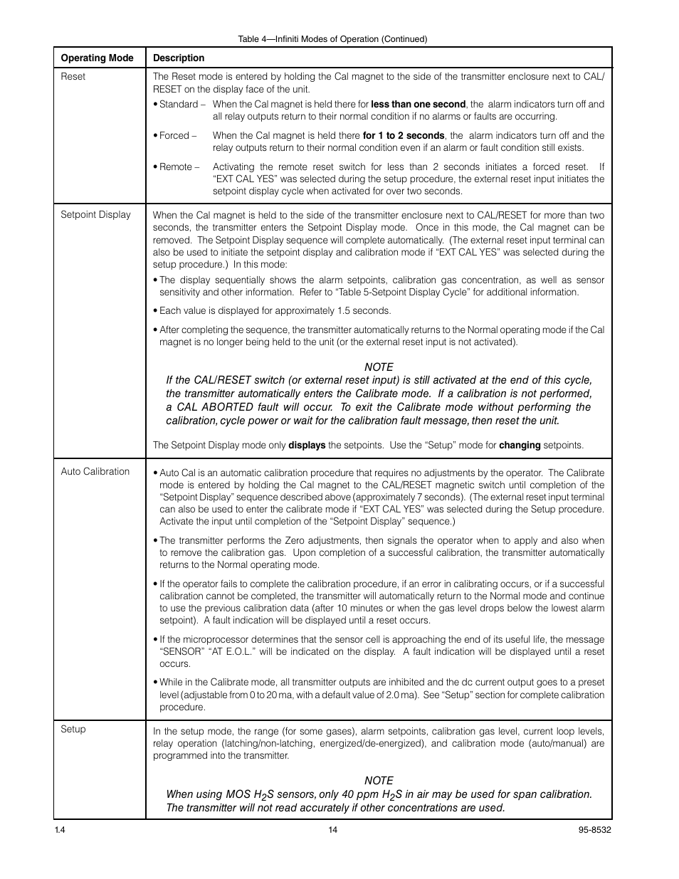 Det-Tronics MOS H2S Gas Sensor User Manual | Page 16 / 25