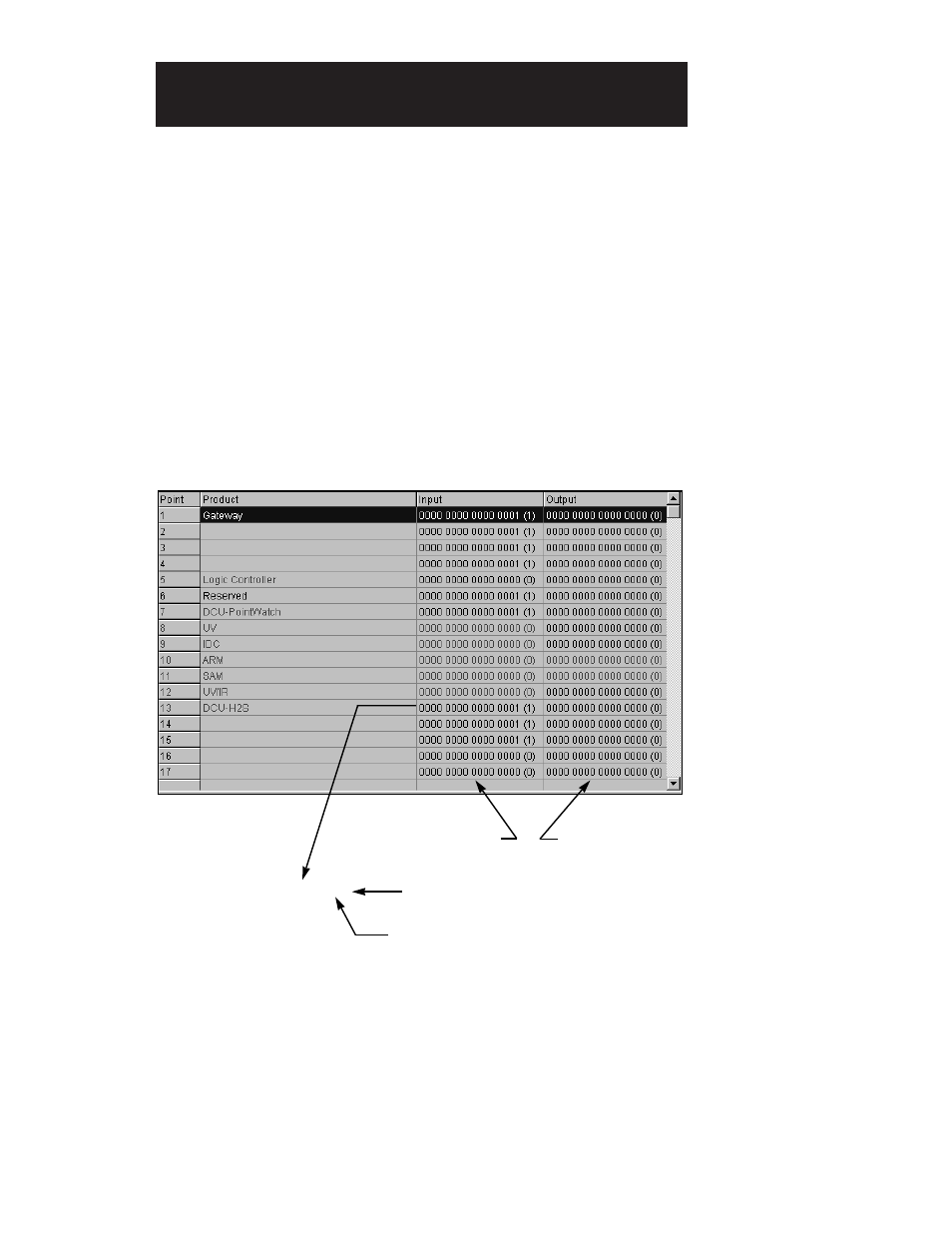 Det-Tronics EagleVision - PC User Manual | Page 98 / 103