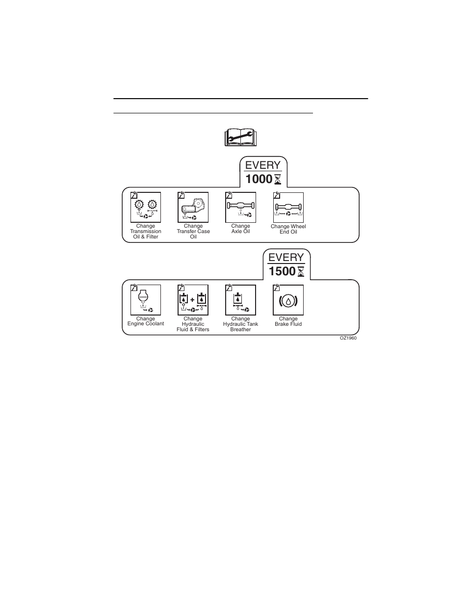 1000 & 1500 hour maintenance schedule, 1000 & 1500 hour maintenance schedule -5, Every | Deutz-Fahr Agrovector 40.9 User Manual | Page 125 / 160