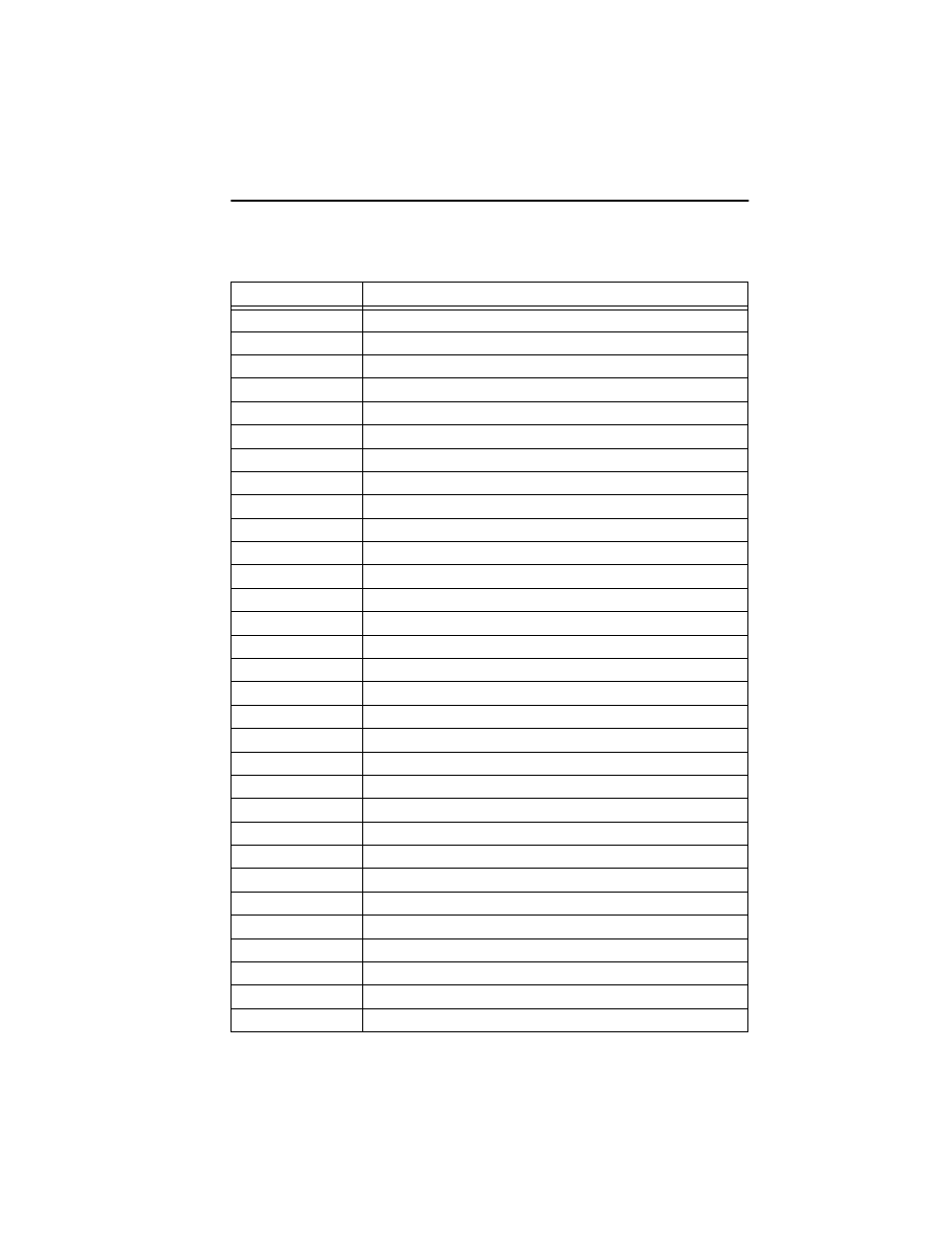 Inspection, maintenance and repair log | Deutz-Fahr Agrovector 30.7 User Manual | Page 133 / 138