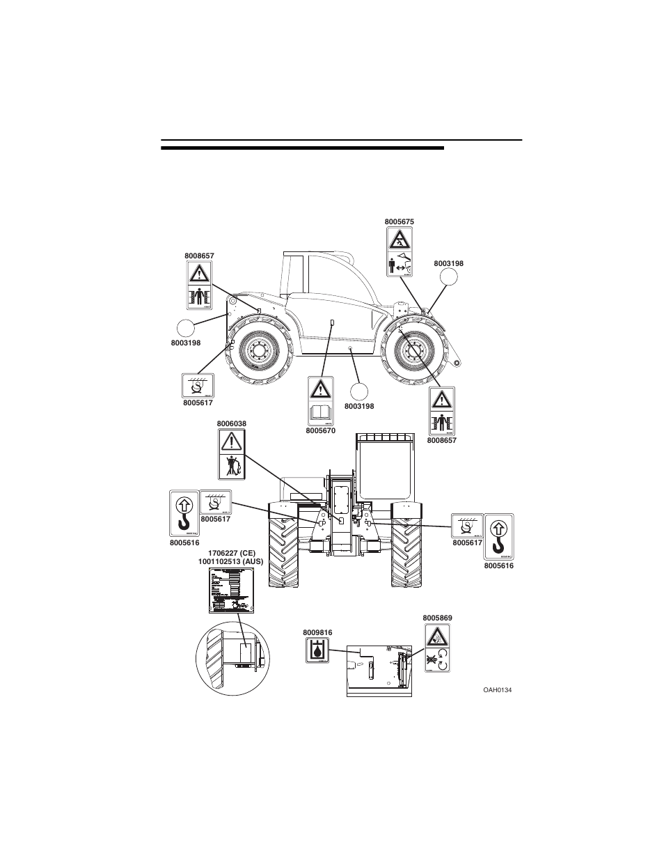 2 safety decals, 2 safety decals -3 | Deutz-Fahr Agrovector 30.7 User Manual | Page 27 / 138