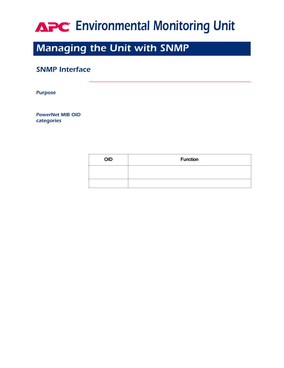 Managing the unit with snmp, Snmp interface, Purpose | Powernet mib oid categories, Powernet mib, Environmental monitoring unit | APC AP9312TH User Manual | Page 27 / 32