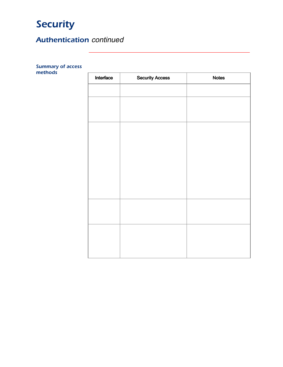 Summary of access methods, Security, Continued | Authentication | APC AP9312TH User Manual | Page 31 / 32