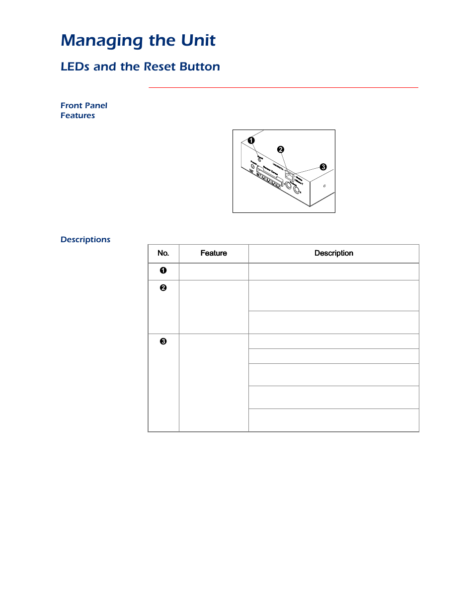 Leds and the reset button, Front panel features, Descriptions | Managing the unit | APC AP9312TH User Manual | Page 6 / 32