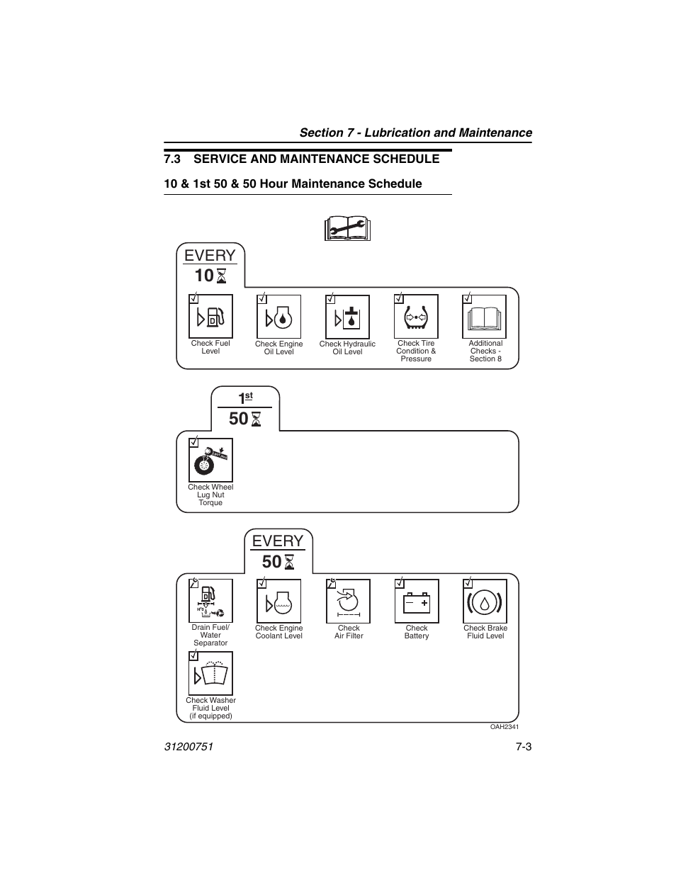 3 service and maintenance schedule, 10 & 1st 50 & 50 hour maintenance schedule, 3 service and maintenance schedule -3 | 10 & 1st 50 & 50 hour maintenance schedule -3, Every | Deutz-Fahr Agrovector 25.5 User Manual | Page 109 / 144