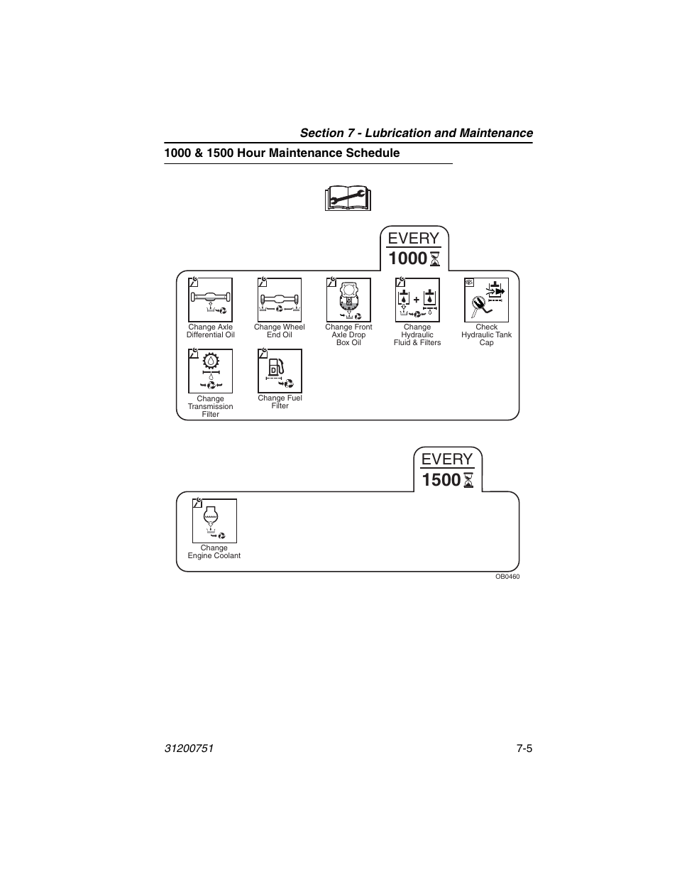 1000 & 1500 hour maintenance schedule, 1000 & 1500 hour maintenance schedule -5, Every | Deutz-Fahr Agrovector 25.5 User Manual | Page 111 / 144