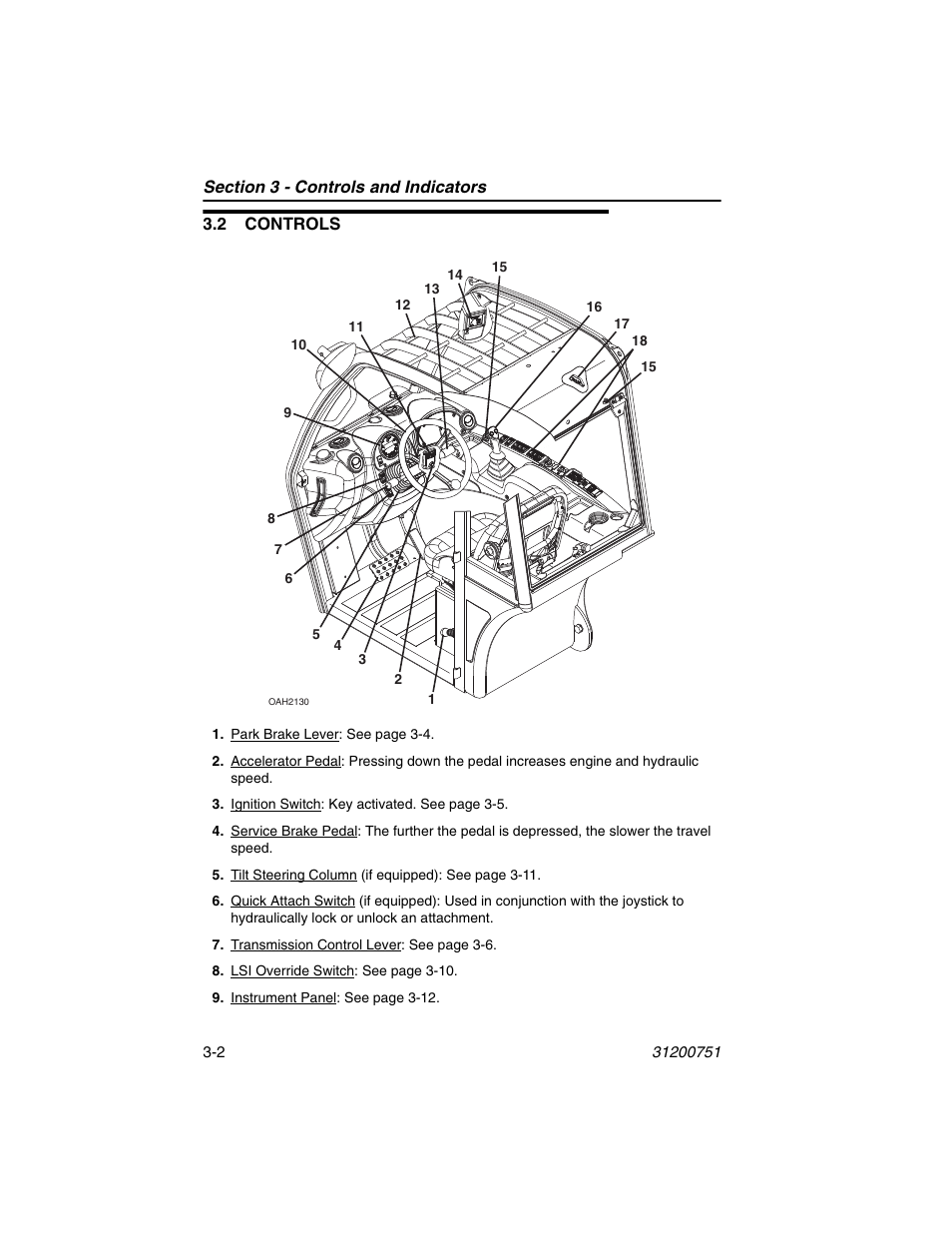 2 controls, 2 controls -2 | Deutz-Fahr Agrovector 25.5 User Manual | Page 38 / 144