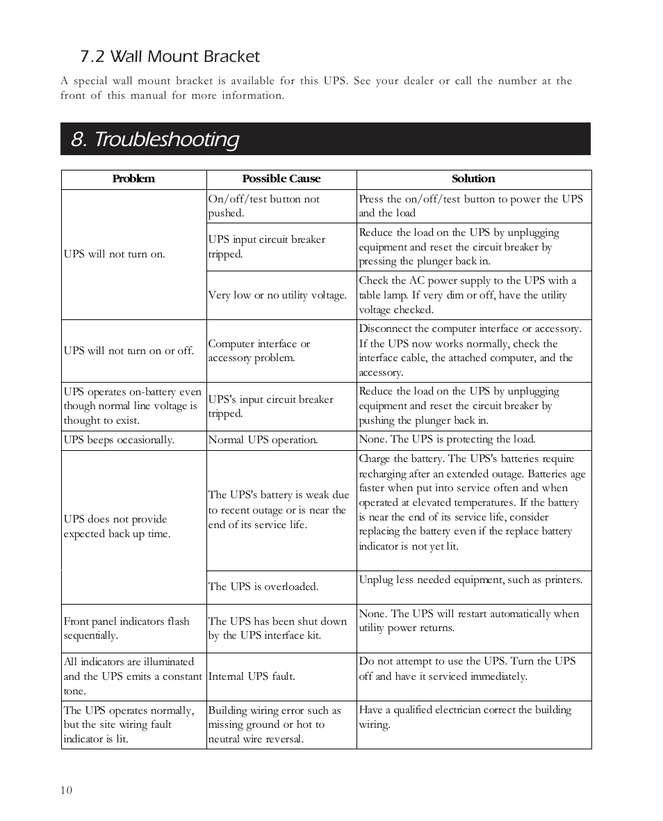 Troubleshooting, 2 wall mount bracket | APC 650 User Manual | Page 14 / 66
