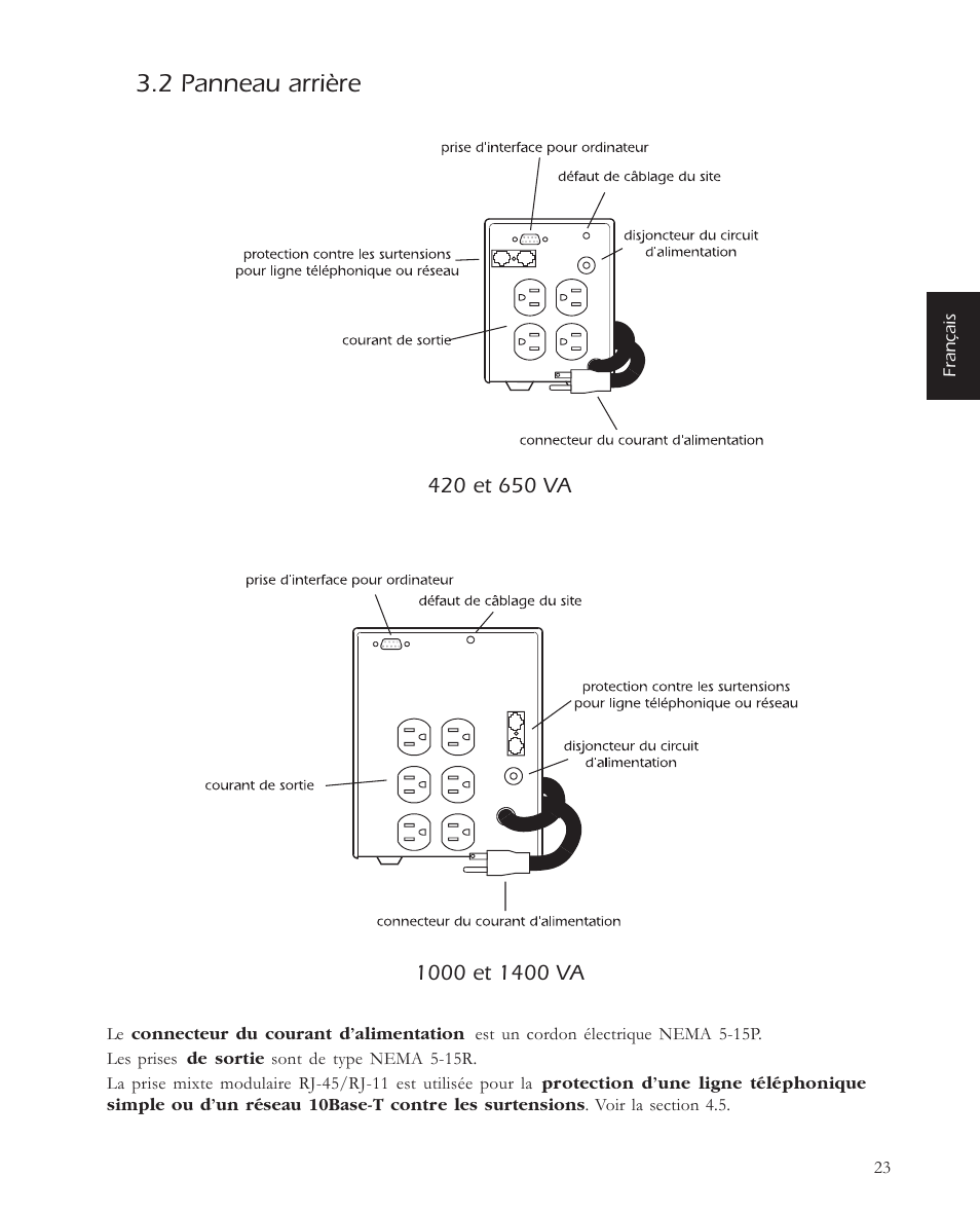 2 panneau arrière | APC 650 User Manual | Page 27 / 66