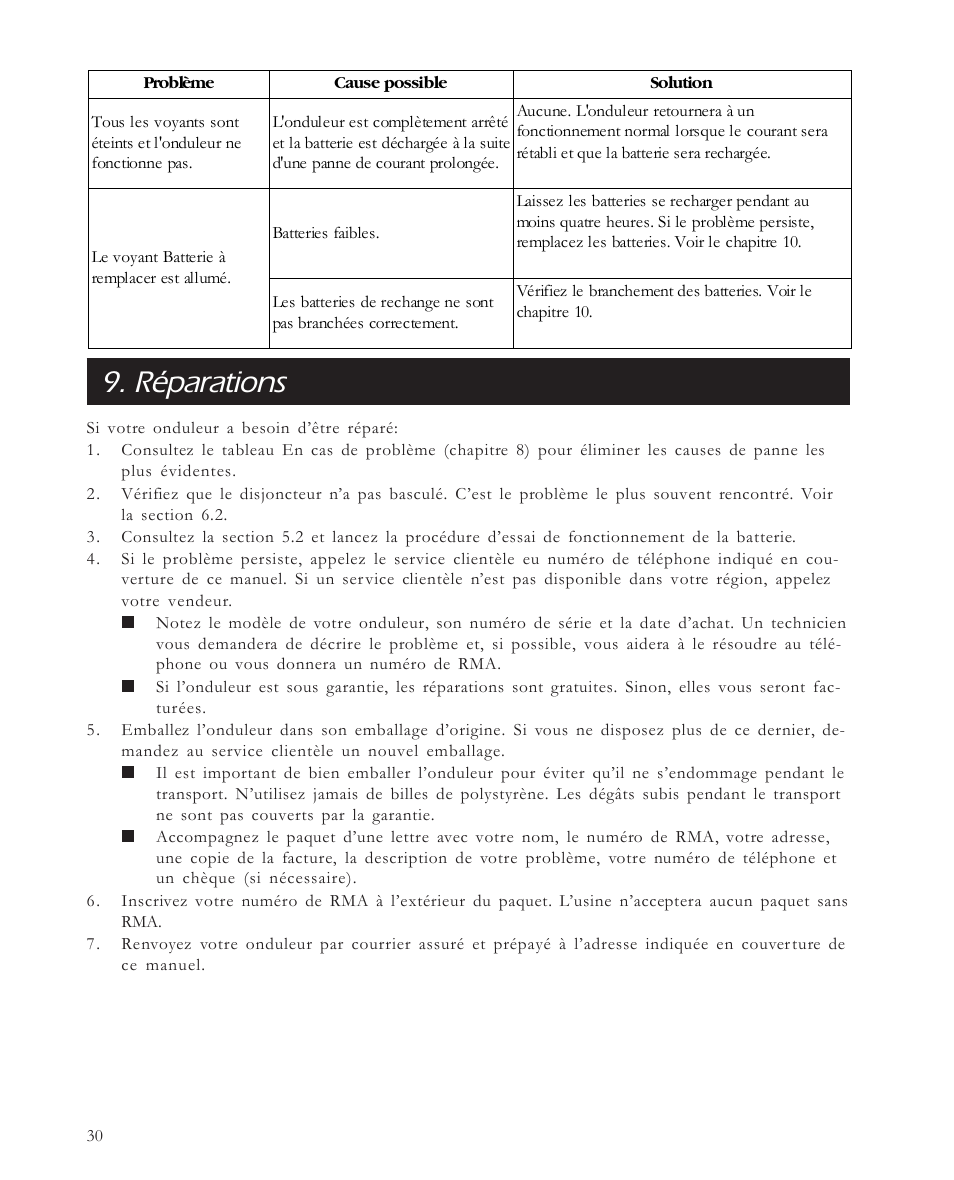 Réparations | APC 650 User Manual | Page 34 / 66