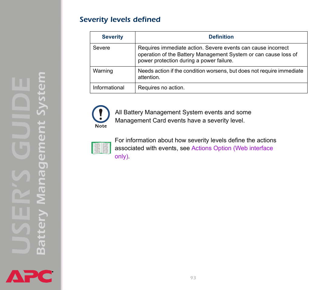 Severity levels defined, User’s guide, Battery management system | APC Battery Management System User Manual | Page 100 / 194