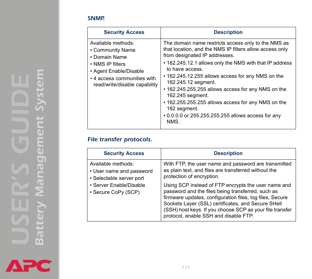 User’s guide, Battery management system | APC Battery Management System User Manual | Page 118 / 194