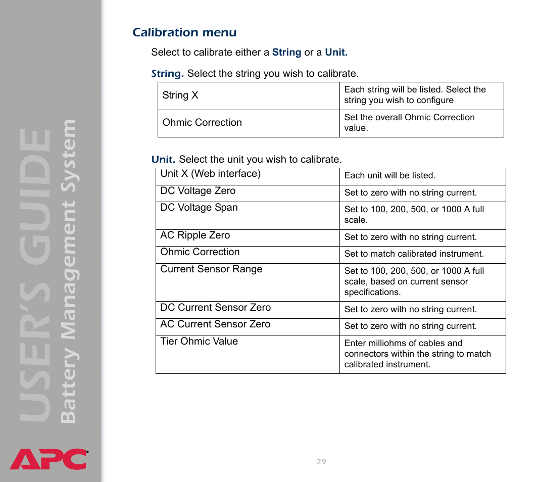 Calibration menu, User’s guide, Battery management system | APC Battery Management System User Manual | Page 36 / 194