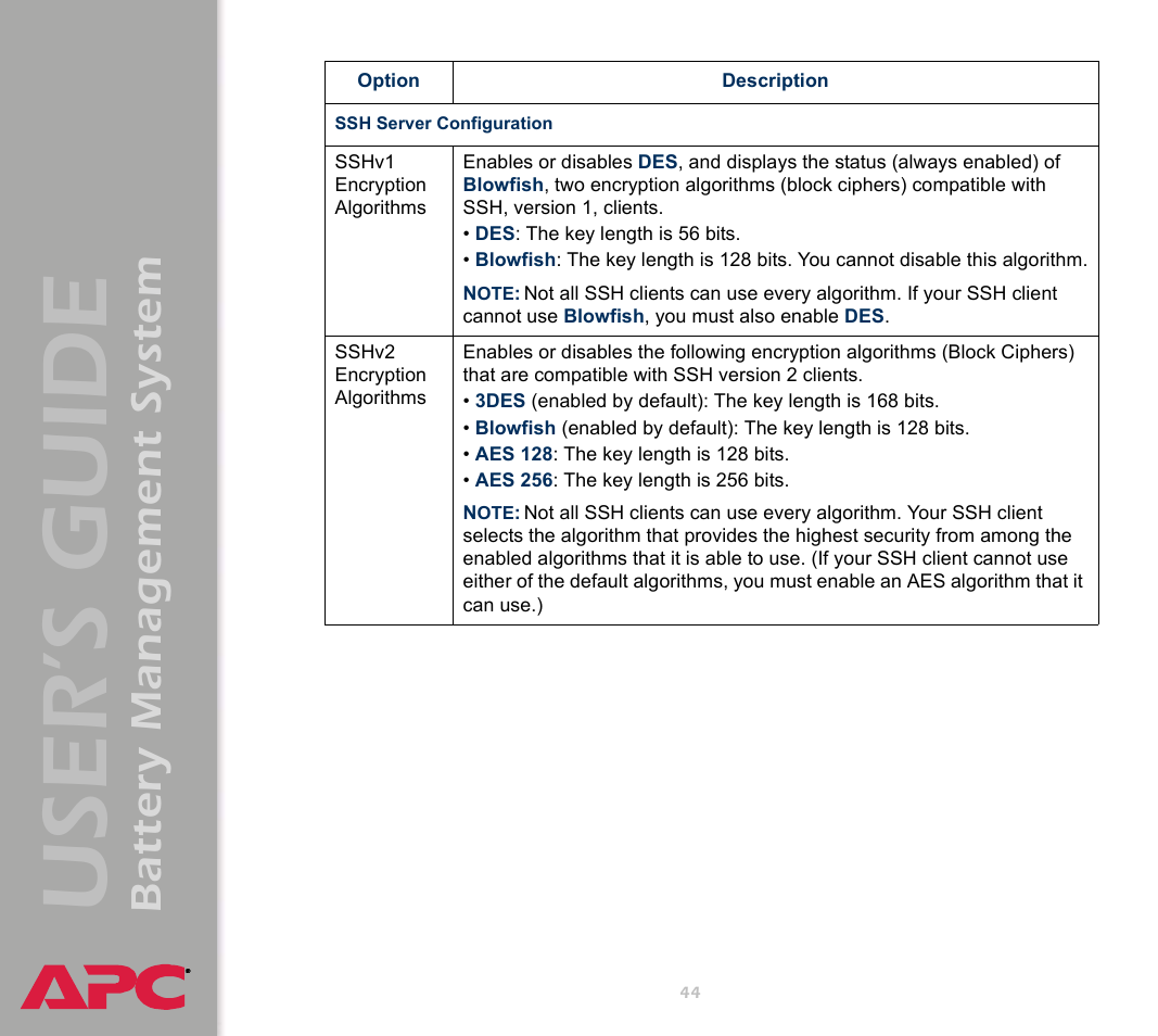 User’s guide, Battery management system | APC Battery Management System User Manual | Page 51 / 194
