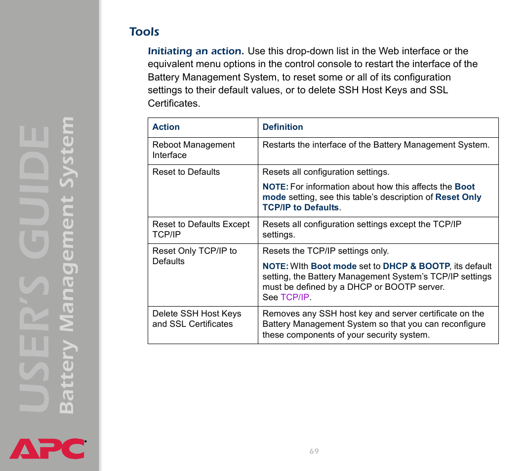 Tools, User’s guide, Battery management system | APC Battery Management System User Manual | Page 76 / 194