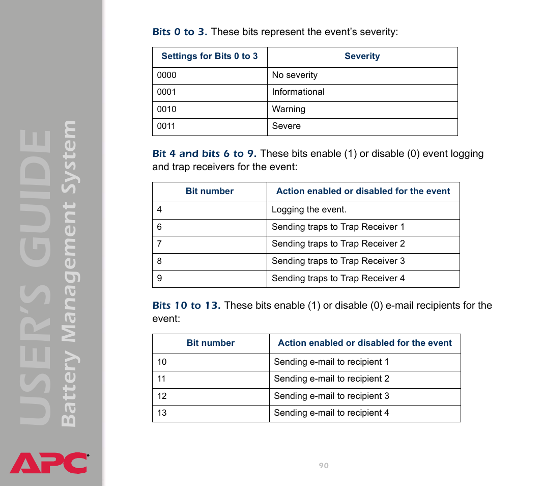 User’s guide, Battery management system | APC Battery Management System User Manual | Page 97 / 194
