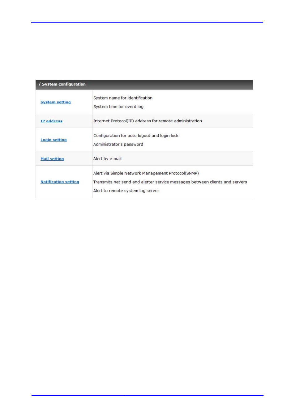 4 system configuration | APC iSCSI SATA II User Manual | Page 31 / 93