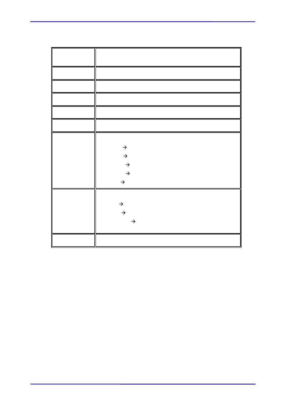 APC iSCSI SATA II User Manual | Page 50 / 93