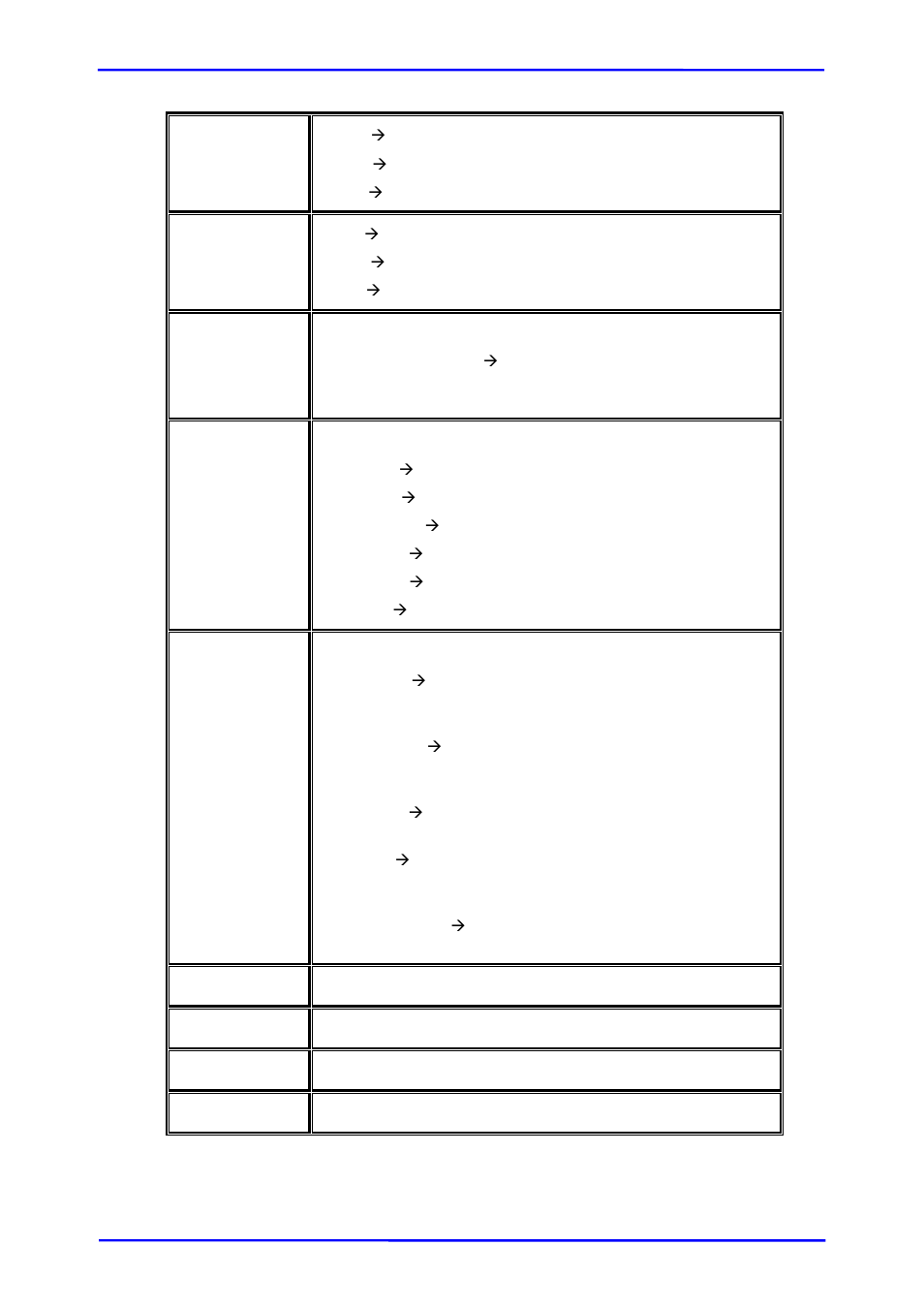 APC iSCSI SATA II User Manual | Page 53 / 93
