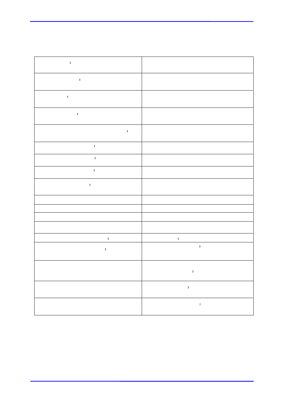 2 technical specifications | APC iSCSI SATA II User Manual | Page 6 / 93