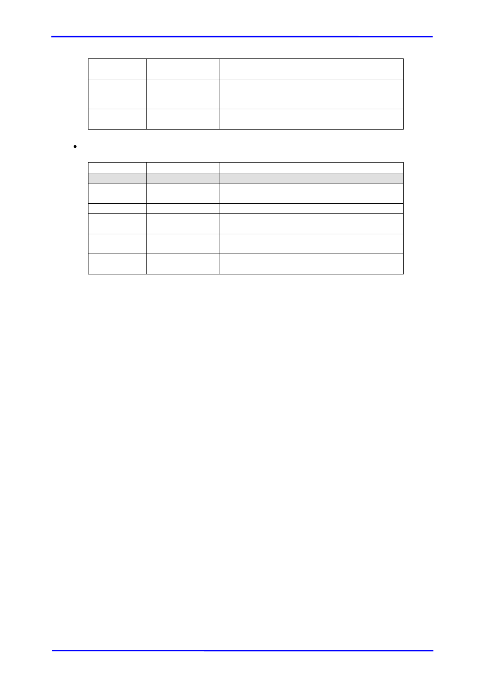 C. known issues | APC iSCSI SATA II User Manual | Page 84 / 93