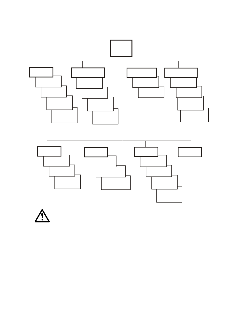 Menu tree | APC SYMMETRA PDUM160H-B User Manual | Page 11 / 36