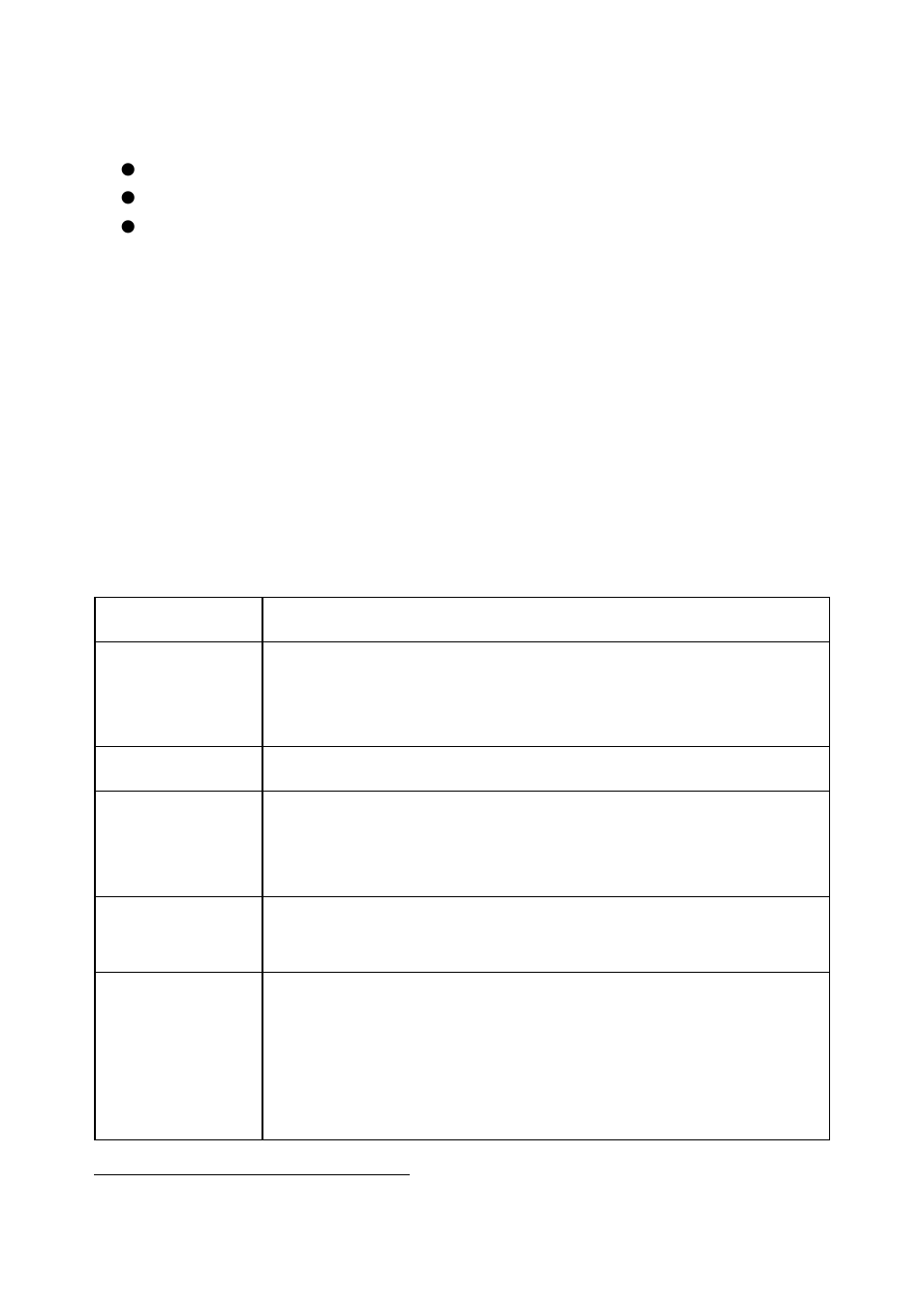 Rs232 data output | DIGIWEIGH DWP-98 User Manual | Page 22 / 28