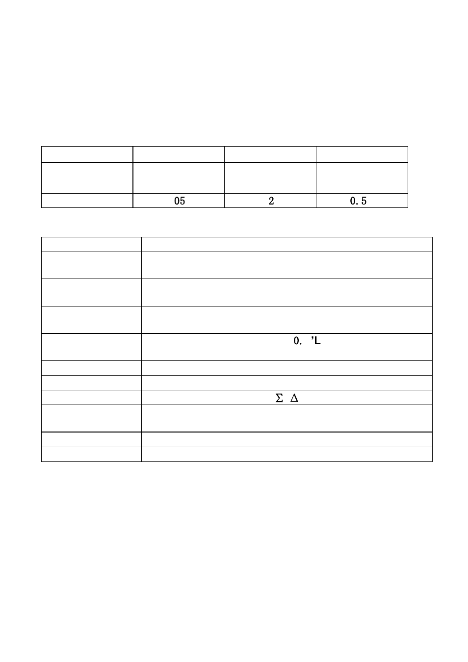 Specifications | DIGIWEIGH DWP-98 User Manual | Page 4 / 28