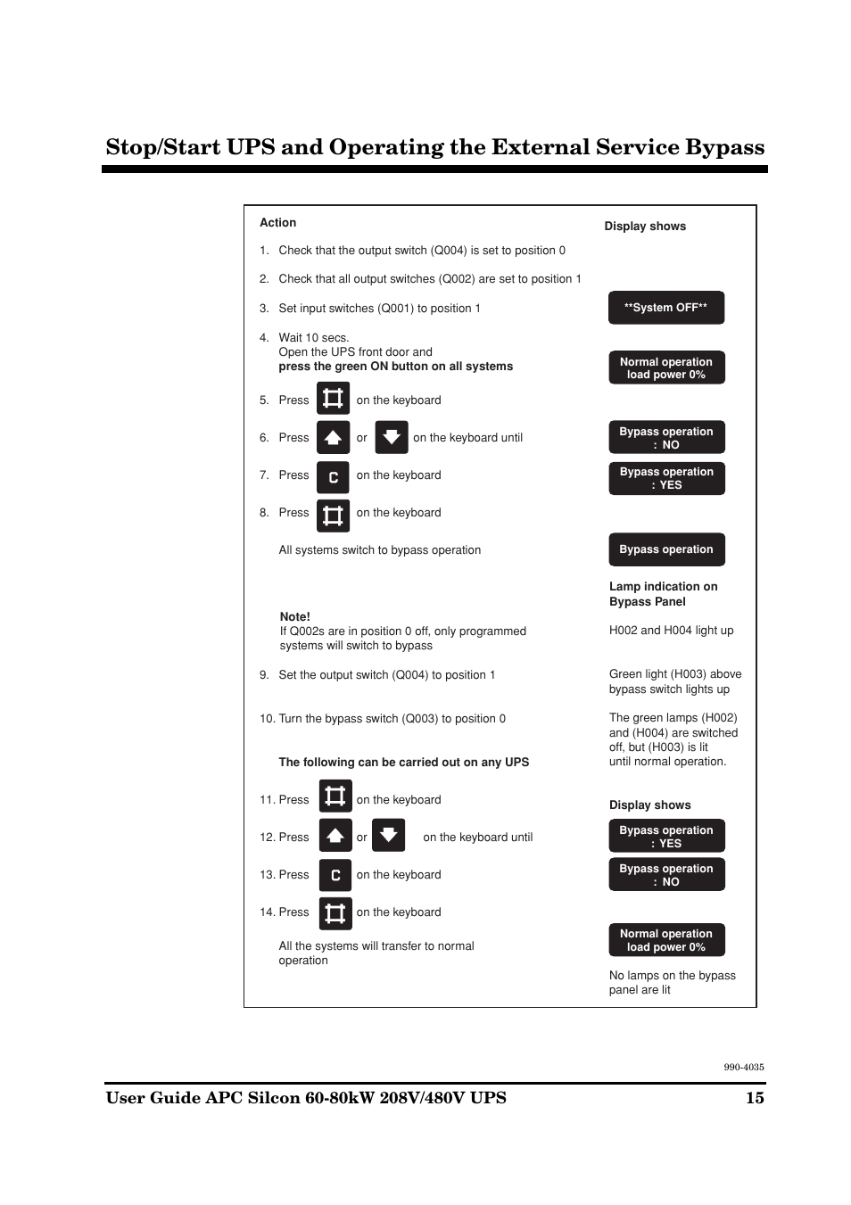 APC SILCON 60-80KW 208/480V UPS User Manual | Page 15 / 34