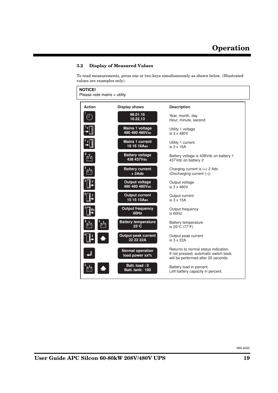 Operation | APC SILCON 60-80KW 208/480V UPS User Manual | Page 19 / 34