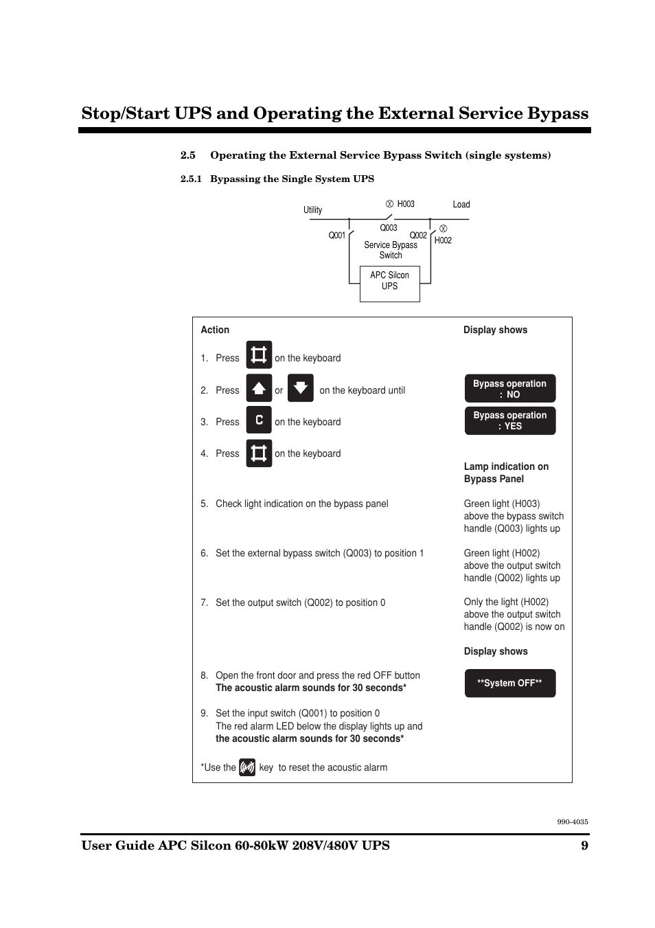 APC SILCON 60-80KW 208/480V UPS User Manual | Page 9 / 34