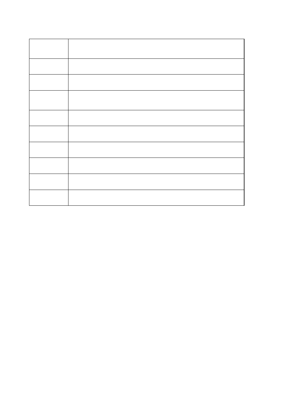 Error codes | DIGIWEIGH DWP-98D User Manual | Page 26 / 27