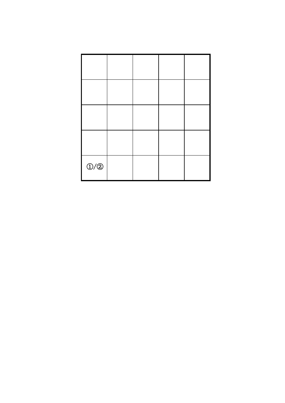 Keys, display and connections, On/off power on /off the indicator | DIGIWEIGH DWP-98D User Manual | Page 5 / 27